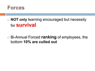 Sense of LO & KMShukla Model (1997) – Components of LOMadhukarShukla