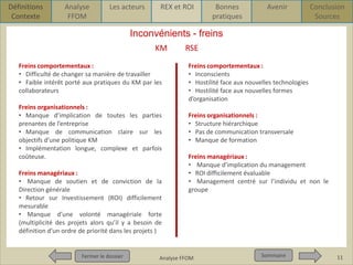 Définitions
Contexte

Analyse
FFOM

Les acteurs

REX et ROI

Bonnes
pratiques

Avenir

Conclusion
Sources

Inconvénients - freins
KM

RSE

Freins comportementaux :
• Difficulté de changer sa manière de travailler
• Faible intérêt porté aux pratiques du KM par les
collaborateurs
Freins organisationnels :
• Manque d’implication de toutes les parties
prenantes de l’entreprise
• Manque de communication claire sur les
objectifs d’une politique KM
• Implémentation longue, complexe et parfois
coûteuse.
Freins managériaux :
• Manque de soutien et de conviction de la
Direction générale
• Retour sur Investissement (ROI) difficilement
mesurable
• Manque d’une volonté managériale forte
(multiplicité des projets alors qu’il y a besoin de
définition d’un ordre de priorité dans les projets )

Fermer le dossier
Fermer le dossier

Freins comportementaux :
• Inconscients
• Hostilité face aux nouvelles technologies
• Hostilité face aux nouvelles formes
d’organisation

f

Freins organisationnels :
• Structure hiérarchique
• Pas de communication transversale
• Manque de formation
Freins managériaux :
• Manque d’implication du management
• ROI difficilement évaluable
• Management centré sur l’individu et non le
groupe

Pour qui ? Pour quoi ? p1
Analyse FFOM

Sommaire
Sommaire

11

 