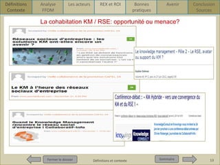 Définitions
Contexte

Analyse
FFOM

Les acteurs

REX et ROI

Bonnes
pratiques

Avenir

Conclusion
Sources

La cohabitation KM / RSE: opportunité ou menace?

Fermer le dossier

Définitions et contexte

Sommaire

13

 