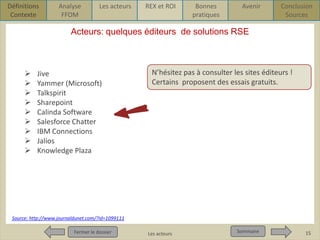 Définitions
Contexte

Analyse
FFOM

Les acteurs

REX et ROI

Bonnes
pratiques

Avenir

Conclusion
Sources

Acteurs: quelques éditeurs de solutions RSE











Jive
Yammer (Microsoft)
Talkspirit
Sharepoint
Calinda Software
Salesforce Chatter
IBM Connections
Jalios
Knowledge Plaza

N’hésitez pas à consulter les sites éditeurs !
Certains proposent des essais gratuits.

Source: http://www.journaldunet.com/?id=1099111
Fermer le dossier
Fermer le dossier

Pour qui ? Pour quoi ? p1
Les acteurs

Sommaire
Sommaire

15

 