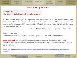 Définitions
Contexte

Analyse
FFOM

Les acteurs

REX et ROI

Bonnes
pratiques

Avenir

Conclusion
Sources

KM vs RSE: quel avenir?
Scénario 1 :
KM & RSE  Cohabitation & complémentarité
«Communiquer, échanger ou organiser des évènements sont les fondamentaux des
RSE, mais structurer, classer, hiérarchiser et assurer le workflow sont ceux des
solutions KM, et aucun RSE ne pourra être identifié comme un outil KM s'il n'intègre pas
ces fonctions de base ».
Jean-Luc Abelin, Knowledge Manager au sein de Lafarge.
A chacun son rôle!
Le KM capitalise les connaissances tandis que le RSE diffuse les informations.
Notre feedback: cette hypothèse nous semble temporaire durant une période de
transition nécessaire entre les dispositifs existants et les nouveaux produits et tendances
sur le marché.
Source: http://www.journaldunet.com/solutions/reseau-social-d-entreprise/reseaux-sociaux-d-entreprise-etkm.shtml
Fermer le dossier
Fermer le dossier

Pour qui ? Pour quoi ? p1
Quel avenir ?

Sommaire
Sommaire

25

 