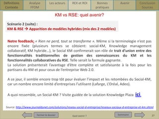 Définitions
Contexte

Analyse
FFOM

Les acteurs

REX et ROI

Bonnes
pratiques

Avenir

Conclusion
Sources

KM vs RSE: quel avenir?
Scénario 2 (suite) :
KM & RSE  Apparition de modèles hybrides (mix des 2 modèles)
Notre feedback: « Rien ne perd, tout se transforme ». Même si la terminologie n’est pas
encore fixée (plusieurs termes se côtoient: social-KM, Knowledge management
collaboratif, KM hybride…), le Social KM confirmerait son rôle de trait d’union entre des
fonctionnalités traditionnelles de gestion des connaissances du KM et les
fonctionnalités collaboratives du RSE. Telle serait la formule gagnante.
La solution présenterait l’avantage d’être complète et satisfaisante à la fois pour les
partisans du KM et pour ceux de l’entreprise Web 2.0.
A ce jour, il semble encore trop tôt pour évaluer l’impact et les retombées du Social-KM,
car un nombre encore limité d’entreprises l’utilisent (Lafarge, L’Oréal, Adeo).
A quoi ressemble, un Social-KM ? Visite guidée de la solution Knowledge Plaza

ici.

Source: http://www.journaldunet.com/solutions/reseau-social-d-entreprise/reseaux-sociaux-d-entreprise-et-km.shtml
Fermer le dossier
Fermer le dossier

Pour qui ? Pour quoi ? p1
Quel avenir ?

Sommaire
Sommaire

27

 