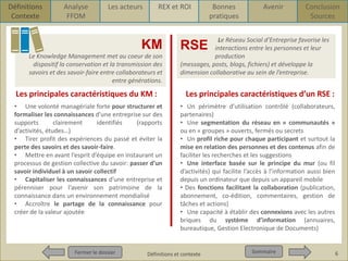 Définitions
Contexte

Analyse
FFOM

Les acteurs

REX et ROI

KM
Le Knowledge Management met au coeur de son
dispositif la conservation et la transmission des
savoirs et des savoir-faire entre collaborateurs et
entre générations.

Les principales caractéristiques du KM :
• Une volonté managériale forte pour structurer et
formaliser les connaissances d’une entreprise sur des
supports
clairement
identifiés
(rapports
d’activités, études…)
• Tirer profit des expériences du passé et éviter la
perte des savoirs et des savoir-faire.
• Mettre en avant l’esprit d’équipe en instaurant un
processus de gestion collective du savoir: passer d’un
savoir individuel à un savoir collectif
• Capitaliser les connaissances d’une entreprise et
pérenniser pour l’avenir son patrimoine de la
connaissance dans un environnement mondialisé
• Accroître le partage de la connaissance pour
créer de la valeur ajoutée

Fermer le dossier

Bonnes
pratiques

Avenir

Sources
Conclusion
Sources

Le Réseau Social d’Entreprise favorise les
interactions entre les personnes et leur
production
(messages, posts, blogs, fichiers) et développe la
dimension collaborative au sein de l’entreprise.

RSE

Les principales caractéristiques d’un RSE :
• Un périmètre d’utilisation contrôlé (collaborateurs,
partenaires)
• Une segmentation du réseau en « communautés »
ou en « groupes » ouverts, fermés ou secrets
• Un profil riche pour chaque participant et surtout la
mise en relation des personnes et des contenus afin de
faciliter les recherches et les suggestions
• Une interface basée sur le principe du mur (ou fil
d’activités) qui facilite l’accès à l’information aussi bien
depuis un ordinateur que depuis un appareil mobile
• Des fonctions facilitant la collaboration (publication,
abonnement, co-édition, commentaires, gestion de
tâches et actions)
• Une capacité à établir des connexions avec les autres
briques du système d’information (annuaires,
bureautique, Gestion Electronique de Documents)

Définitions et contexte

Sommaire

6

 