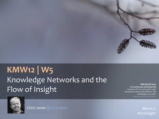 KMW12 | W5
Knowledge Networks and the                      KM World 2012

Flow of Insight
                                    Pre-Conference Workshop W5
                                Tuesday, OCT 16, 2012 | 9aET-12pET
                              Renaissance Hotel | 999 Ninth St. NW
                                            Washington, DC 20001
                                       http://kmworld.com/kmw12




     Chris Jones @sourcepov                   #kmw12
                                            #w5insight
 