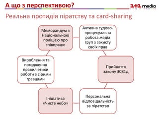 А що з перспективою?
Реальна протидія піратству та card-sharing
Ініціатива
«Чисте небо»
Вироблення та
погодження
правил етики
роботи з сірими
гравцями
Активна судово-
процесуальна
робота медіа
груп з захисту
своїх прав
Прийняття
закону 3081д
Меморандум з
Національною
поліцією про
співпрацю
Персональна
відповідальність
за піратство
 