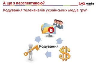 А що з перспективою?
Кодування телеканалів українських медіа груп
Кодування
 