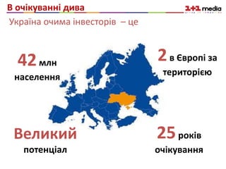 В очікуванні дива
Україна очима інвесторів – це
42млн
населення
2в Європі за
територією
Великий
потенціал
25років
очікування
 