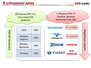 Світовийдосвід
Українськіреалії
США 33%
Західна
Європа
60%
Велико-
британія
44%
Польща 43%
В очікуванні дива
to be
20% ринку PAY-TV в
світі, млрд $$$
прибутку
< 2% ринку PAY-TV
України, десятки
втрачених млн $$$
 