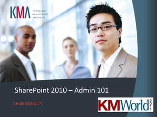 SharePoint 2010 – Admin 101
CHRIS MCNULTY
 