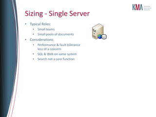 Sizing - Single Server
• Typical Roles:
    •   Small teams
    •   Small pools of documents
• Considerations
    •   Performance & fault tolerance
        less of a concern
    •   SQL & Web on same system
    •   Search not a core function
 