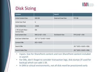 Disk Sizing
Content                                          Search

Initial Content Size   XXX GB                    External Crawl Size   YYY GB

Initial User Pool      U

User Collab Size       .25GB

n YR Growth Rate –     G%
Archive Rate
End Content Size       XXX (1+G)n = ECS          End Search Size       YYY (1+G)n = ESS

End User Collab Size   .25 * U * (1+G)n = EUCS

Content DBs            ECS + EUCS

Search DBs                                                             .05 * (ECS + EUCS + ESS)

Search Index Files                                                     .05 * (ECS + EUCS + ESS)

 • Inputs: Size for SharePoint content and non-SharePoint content included
   in search
 • For DBs, don’t forget to consider transaction logs, disk dumps (if used for
   backup) which can add 1-3X.
 • In SAN or virtual environments, not all disk need be provisioned early
 
