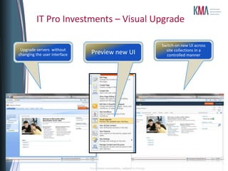 IT Pro Investments – Visual Upgrade
 