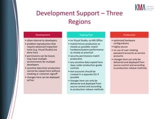 Development Support – Three
                   Regions
         Development                         Staging/Test                       Production

• often internal to developers     • no Visual Studio, no MS Office   • optimized hardware
• problem reproduction that        • match/mirror production as         configurations
  require advanced inspection        closely as possible; match       • highly secure
  tools (e.g. Visual Studio) are     hardware/system performance      • no use of user rotating
  done here                          as closely as practical            password accounts as service
• permissions can be looser,       • security permissions match         accounts
  may have multiple                  production                       • changes here can only be
  environments for multiple        • any sensitive data copied here     delivered and deployed from
  developers                         stays under production-grade       source control and according
• sensitive data from production     controls                           to production release methods
  cannot be copied here without    • test accounts should be
  masking or customer signoff        created in a separate OU if
• changes here can be deployed       possible
  ad hoc                           • changes here can only be
                                     delivered and deployed from
                                     source control and according
                                     to production release methods
 