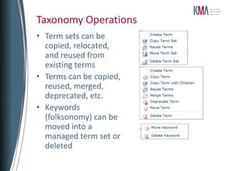 Taxonomy Operations
• Term sets can be
  copied, relocated,
  and reused from
  existing terms
• Terms can be copied,
  reused, merged,
  deprecated, etc.
• Keywords
  (folksonomy) can be
  moved into a
  managed term set or
  deleted
 