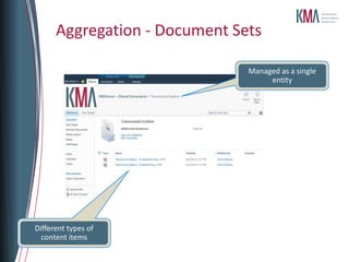 Aggregation - Document Sets
 