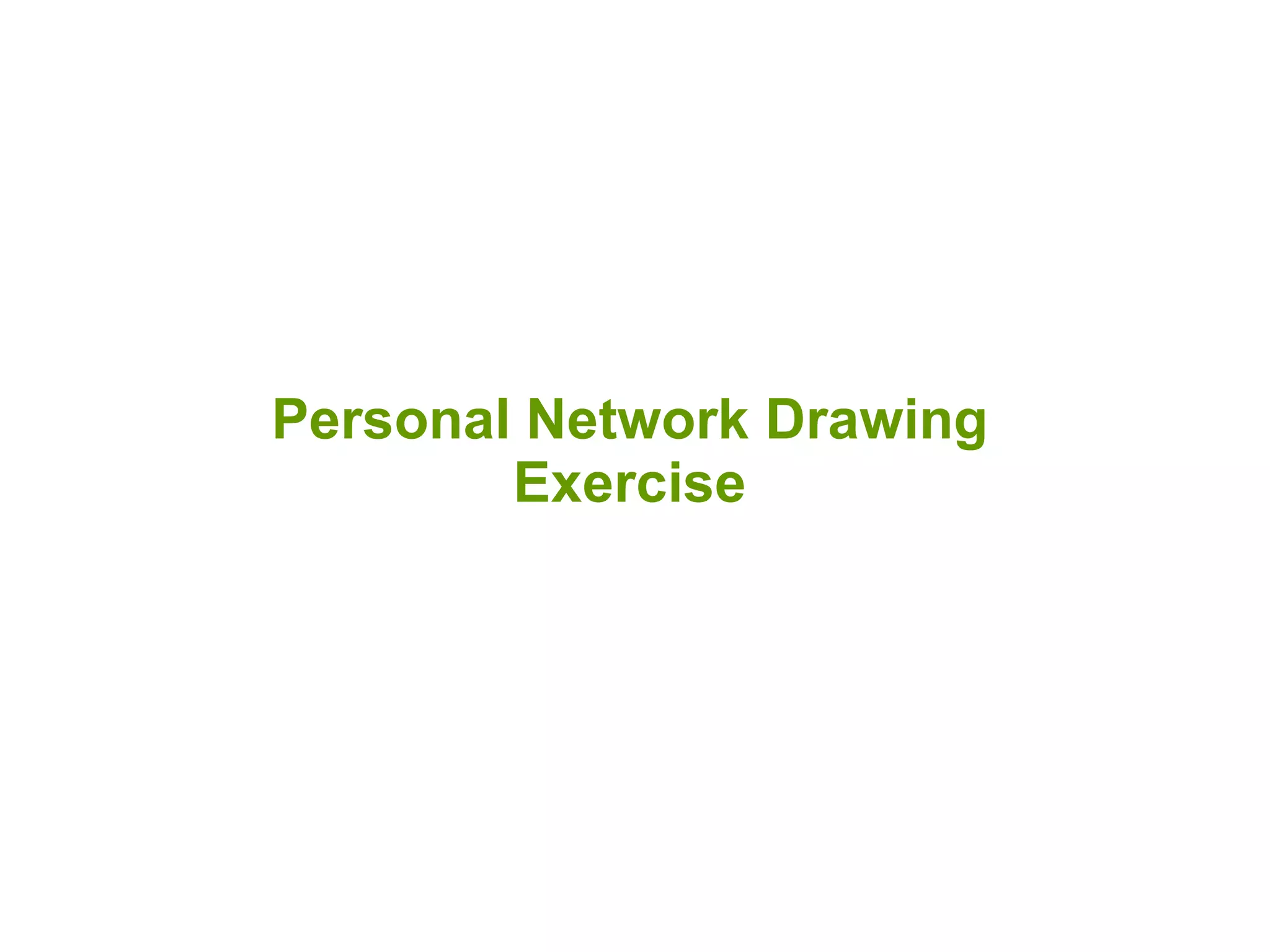 Personal Network Drawing Exercise 