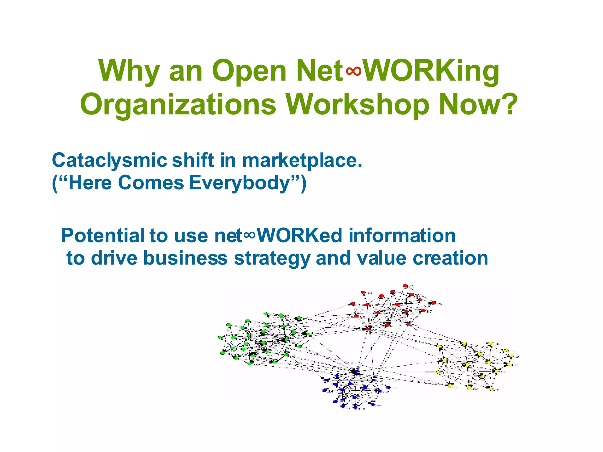 Why an Open Net ∞ WORKing Organizations Workshop Now? Cataclysmic shift in marketplace. (“Here Comes Everybody”) Potential to use net∞WORKed information to drive business strategy and value creation 