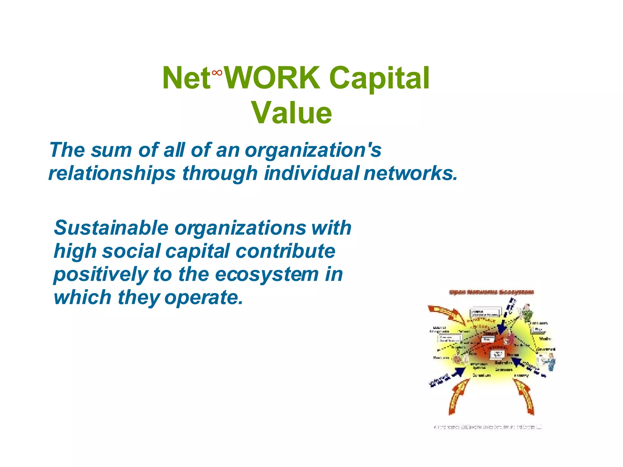 The sum of all of an organization's relationships through individual networks.  Net ∞ WORK Capital Value  Sustainable organizations with high social capital contribute positively to the ecosystem in which they operate.  
