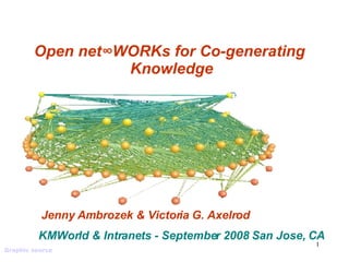 Open net∞WORKs for Co-generating  Knowledge Jenny Ambrozek & Victoria G. Axelrod Graphic source   KMWorld & Intranets - September 2008 San Jose, CA 