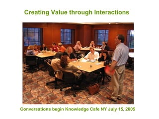 Creating Value through Interactions Conversations begin Knowledge Cafe NY July 15 ,  2005 