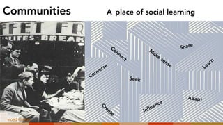 Communities A place of social learning
M
ake
sense
Connect
Converse
Adapt
Influence
Learn
Create
Share
Seek
Merced Group
 