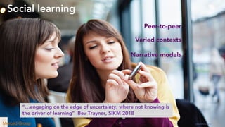 Social learning
Peer-to-peer
Varied contexts
Narrative models
zeljkodan/Shutterstock
“…engaging on the edge of uncertainty, where not knowing is
the driver of learning” Bev Trayner, SIKM 2018
Merced Group
 