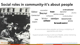 Social roles in community-it’s about people
An environment where people can bring a multiplicity of
approaches and roles
Support people moving in and out of leader, active mentoring
to lower profile roles
Sharer
lurker Writer
CreatorEditor
Connector
synthesizor
mitigator
negotiator
contextualizer
interloper
infovore
monitor
counselor
gossip
critic
expert
broadcaster
re-broadcaster
Thanks to Thomas Vander Wal, Gordon Ross
See Cathexis blog post: The City is Experienced on our Feet: Social Business as the Urban Planning of Enterprise 2.0
Merced Group
 
