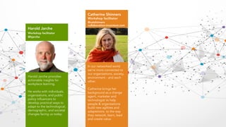 Harold Jarche providies
actionable insights for
workplace learning.
He works with individuals,
organizations, and public
policy influencers to
develop practical ways to
adapt to the technological,
demographic, and societal
changes facing us today.
Harold Jarche
Workshop facilitator
@hjarche
In our networked world
we’re more connected to
our organizations, society,
environment - and each
other.
Catherine brings her
background as a change
agent, marketer and
technologist to help
people & organizations
build new agilities and
adaptations to the way
they network, learn, lead
and create value.
Catherine Shinners
Workshop facilitator
@catshinners
collaboration-incontext.com
 