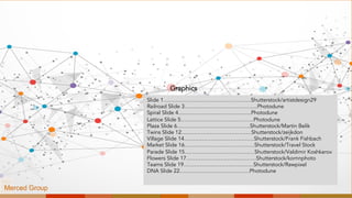 Graphics
Slide 1………………………………………….Shutterstock/artistdesign29
Railroad Slide 3…………………………………..Photodune
Spiral Slide 4…………………………………..Photodune
Lattice Slide 5…………………………………..Photodune
Plaza Slide 6…………………………………..Shutterstock/Martin Belik
Twins Slide 12…………………………………Shutterstock/zeijkdon
Village Slide 14…………………………………Shutterstock/Frank Fishbach
Market Slide 16…………………………………Shutterstock/Travel Stock
Parade Slide 15…………………………………Shutterstock/Valdimir Koshkarov
Flowers Slide 17…………………………………Shutterstock/kornnphoto
Teams Slide 19…………………………………Shutterstock/Rawpixel
DNA Slide 22…………………………………Photodune
Merced Group
 
