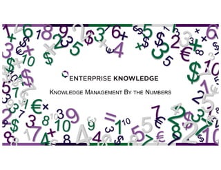 KNOWLEDGE MANAGEMENT BY THE NUMBERS
1
5
4
2
1
3
10
9 6
8
7
$
+
+
9
8 6
3
5
4
7
$
$=
10
2
1
1
5
3
8
+
3
7
$
21
10
$ 10
1
3
+
7
$
98
7
6 5
4
32
1 €
€
€
5
3
8
+
3
7
$
21
10
$
1
3+
$
8
7
€
5
3
8+
3
7
$
2
1
10
$
1
3
+
$
8
7
€
2
$
+
4
5
+
2 3
$
3
€
1
4
5
$ 8
7
9
1€8
7
$
3
€
10
72
+
$
$
€
+
 
