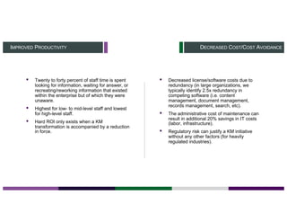DECREASED COST/COST AVOIDANCEIMPROVED PRODUCTIVITY
▪ Twenty to forty percent of staff time is spent
looking for information, waiting for answer, or
recreating/reworking information that existed
within the enterprise but of which they were
unaware.
▪ Highest for low- to mid-level staff and lowest
for high-level staff.
▪ Hard ROI only exists when a KM
transformation is accompanied by a reduction
in force.
▪ Decreased license/software costs due to
redundancy (in large organizations, we
typically identify 2.5x redundancy in
competing software (i.e. content
management, document management,
records management, search, etc).
▪ The administrative cost of maintenance can
result in additional 20% savings in IT costs
(labor, infrastructure).
▪ Regulatory risk can justify a KM initiative
without any other factors (for heavily
regulated industries).
 