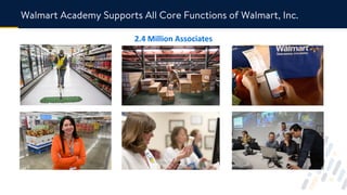 Walmart Engine Learning Building an Innovative Learning Ecosystem at Scale with Graph ...