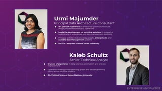 ENTERPRISE KNOWLEDGE
⬢ 15+ years of experience in enterprise system architecture,
design, implementation and operations
⬢ Leads the development of technical solutions in support of
wide variety of knowledge and data management solutions
⬢ Principal architect in knowledge graphs, enterprise AI, and
scalable data management systems
⬢ Ph.D in Computer Science, Duke University
Urmi Majumder
Principal Data Architecture Consultant
Kaleb Schultz
Senior Technical Analyst
⬢ 5+ years of experience in data science, automation, and process
improvement.
⬢ Experience leading and supporting graph and data engineering
efforts across multiple projects.
⬢ BA, Political Science, James Madison University
 