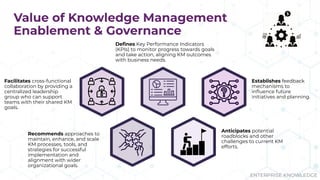 Nurturing Knowledge - A Journey in Building a KM Program from Scratch ...