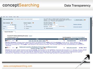 Data Transparency




www.conceptsearching.com
 