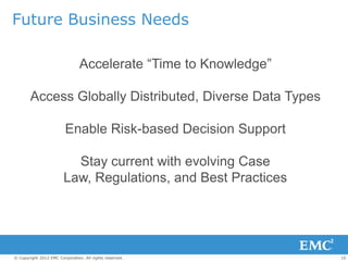 Future Business Needs

                                Accelerate “Time to Knowledge”

        Access Globally Distributed, Diverse Data Types

                         Enable Risk-based Decision Support

                          Stay current with evolving Case
                        Law, Regulations, and Best Practices




© Copyright 2012 EMC Corporation. All rights reserved.           10
 