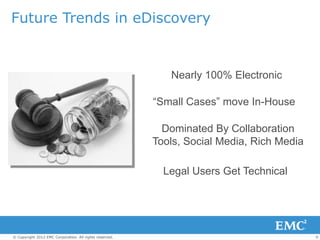 Future Trends in eDiscovery


                                                            Nearly 100% Electronic

                                                         “Small Cases” move In-House

                                                           Dominated By Collaboration
                                                         Tools, Social Media, Rich Media

                                                           Legal Users Get Technical




© Copyright 2012 EMC Corporation. All rights reserved.                                     9
 