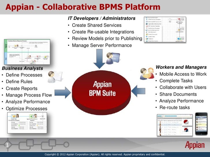 Appian Making the Case for Effective Case Management