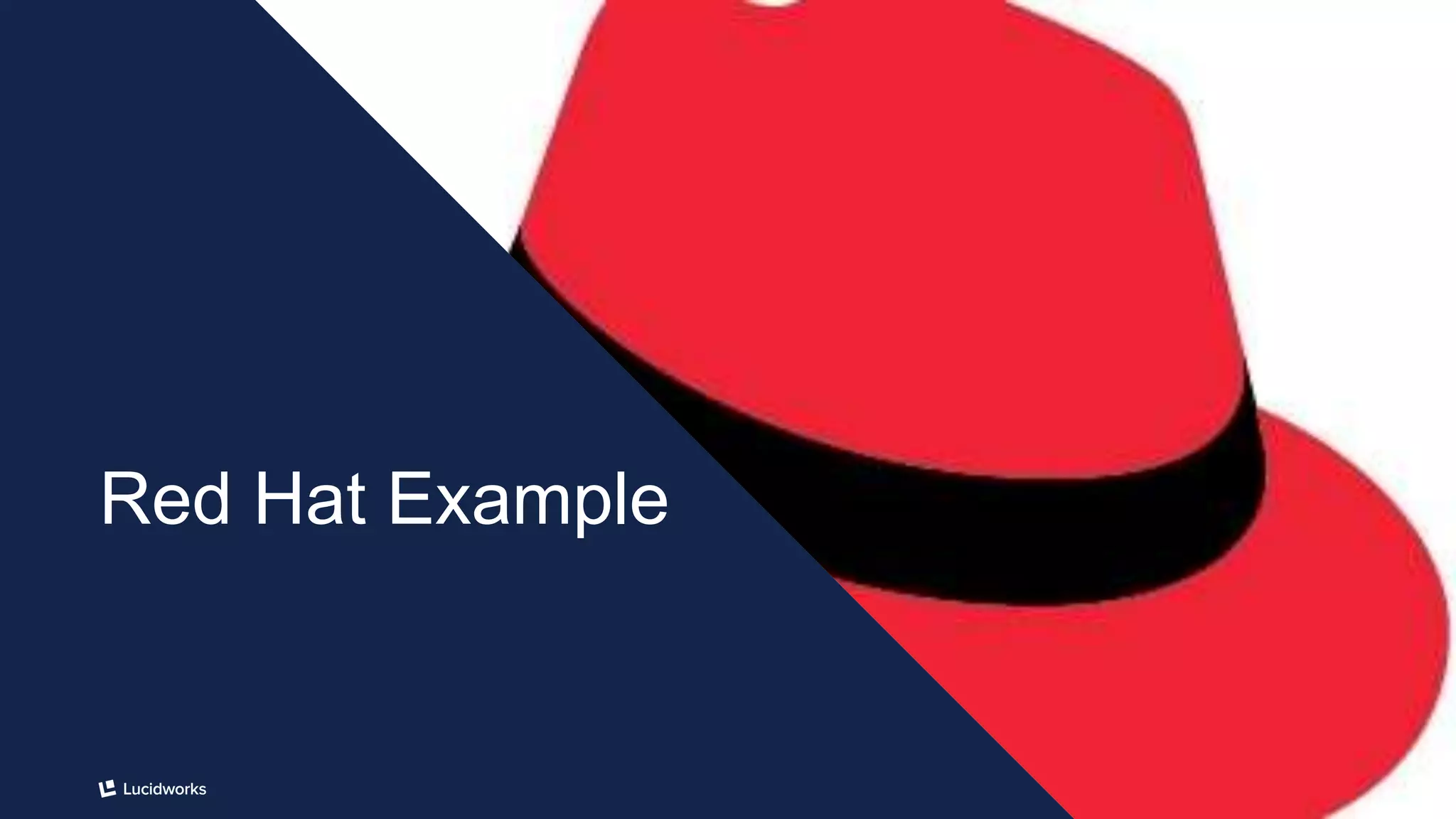 24
Red Hat Example
 