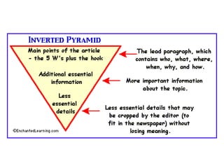 Media Studies - An Introduction