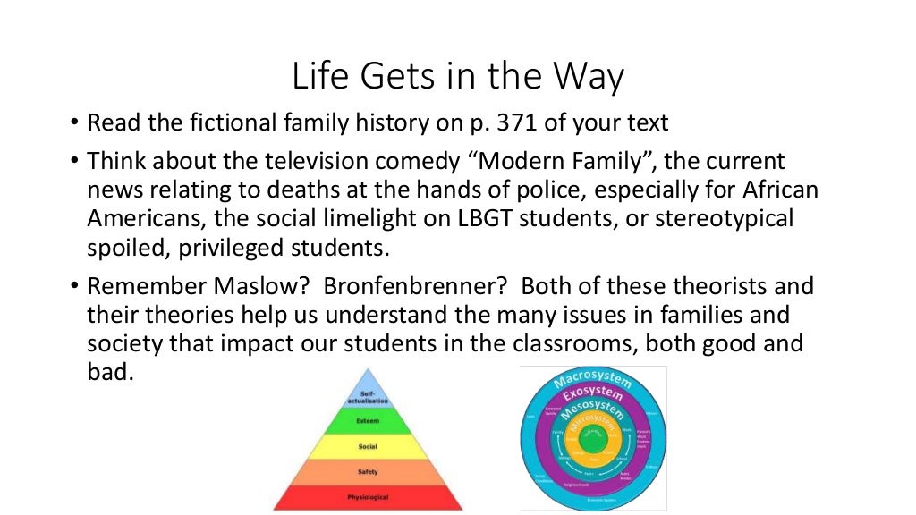 Social issues affecting students and schools chapter 11