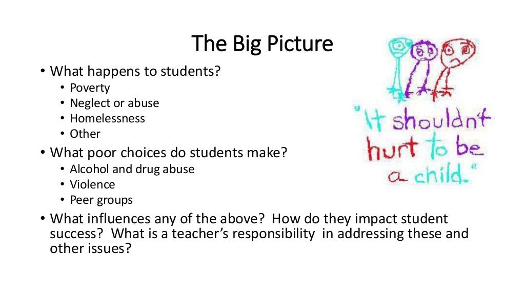 Social issues affecting students and schools chapter 11