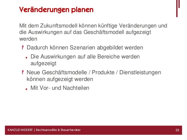 Präsentation zum Vortrag Unternehmensplanung, Deutsche Bank Mannheim