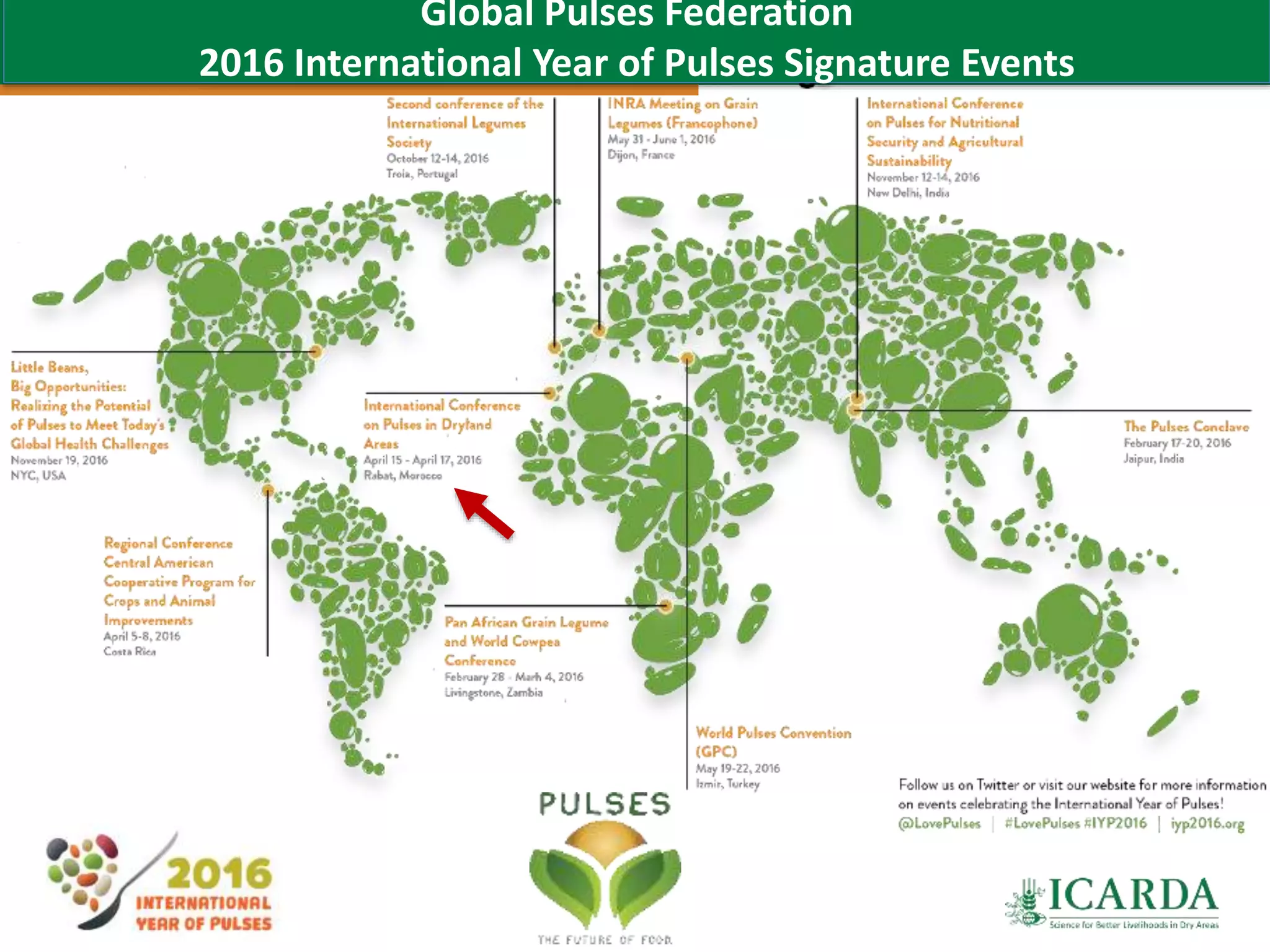 77
Global Pulses Federation
2016 International Year of Pulses Signature Events
 