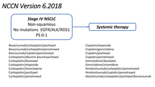 NCCN Version 6.2018
Stage IV NSCLC
Non-squamous
No mutations EGFR/ALK/ROS1
PS 0-1
Systemic therapy
Bevacizumab/carboplatin/paclitaxel
Bevacizumab/carboplatin/pemetrexed
Bevcizumab/cisplatin/pemetrexed
Carboplatin/albumin-bound paclitaxel
Carboplatin/docetaxel
Carboplatin/etoposide
Carboplatin/Gemcitabine
Carboplatin/paclitaxel
Carboplatin/pemetrexed
Cisplatin/etoposide
Cisplatin/gemcitabine
Cisplatin/paclitaxel
Cisplatin/pemetrexed
Gemcitabine/docetaxel
Gemcitabine/vinorelbine
Pembrolizumab/carboplatin/pemetrexed
Pembrolizumab/cisplatin/pemetrexed
Atezolizumab/carboplatin/paclitaxel/bevacizumab
 