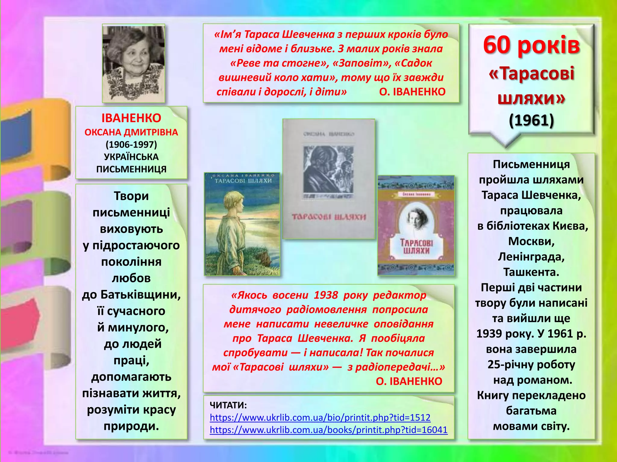 60 років
«Тарасові
шляхи»
(1961)
ІВАНЕНКО
ОКСАНА ДМИТРІВНА
(1906-1997)
УКРАЇНСЬКА
ПИСЬМЕННИЦЯ
«Ім’я Тараса Шевченка з перших кроків було
мені відоме і близьке. З малих років знала
«Реве та стогне», «Заповіт», «Садок
вишневий коло хати», тому що їх завжди
співали і дорослі, і діти» О. ІВАНЕНКО
Твори
письменниці
виховують
у підростаючого
покоління
любов
до Батьківщини,
її сучасного
й минулого,
до людей
праці,
допомагають
пізнавати життя,
розуміти красу
природи.
Письменниця
пройшла шляхами
Тараса Шевченка,
працювала
в бібліотеках Києва,
Москви,
Ленінграда,
Ташкента.
Перші дві частини
твору були написані
та вийшли ще
1939 року. У 1961 р.
вона завершила
25-річну роботу
над романом.
Книгу перекладено
багатьма
мовами світу.
«Якось восени 1938 року редактор
дитячого радіомовлення попросила
мене написати невеличке оповідання
про Тараса Шевченка. Я пообіцяла
спробувати — і написала! Так почалися
мої «Тарасові шляхи» — з радіопередачі…»
О. ІВАНЕНКО
ЧИТАТИ:
https://www.ukrlib.com.ua/bio/printit.php?tid=1512
https://www.ukrlib.com.ua/books/printit.php?tid=16041
 