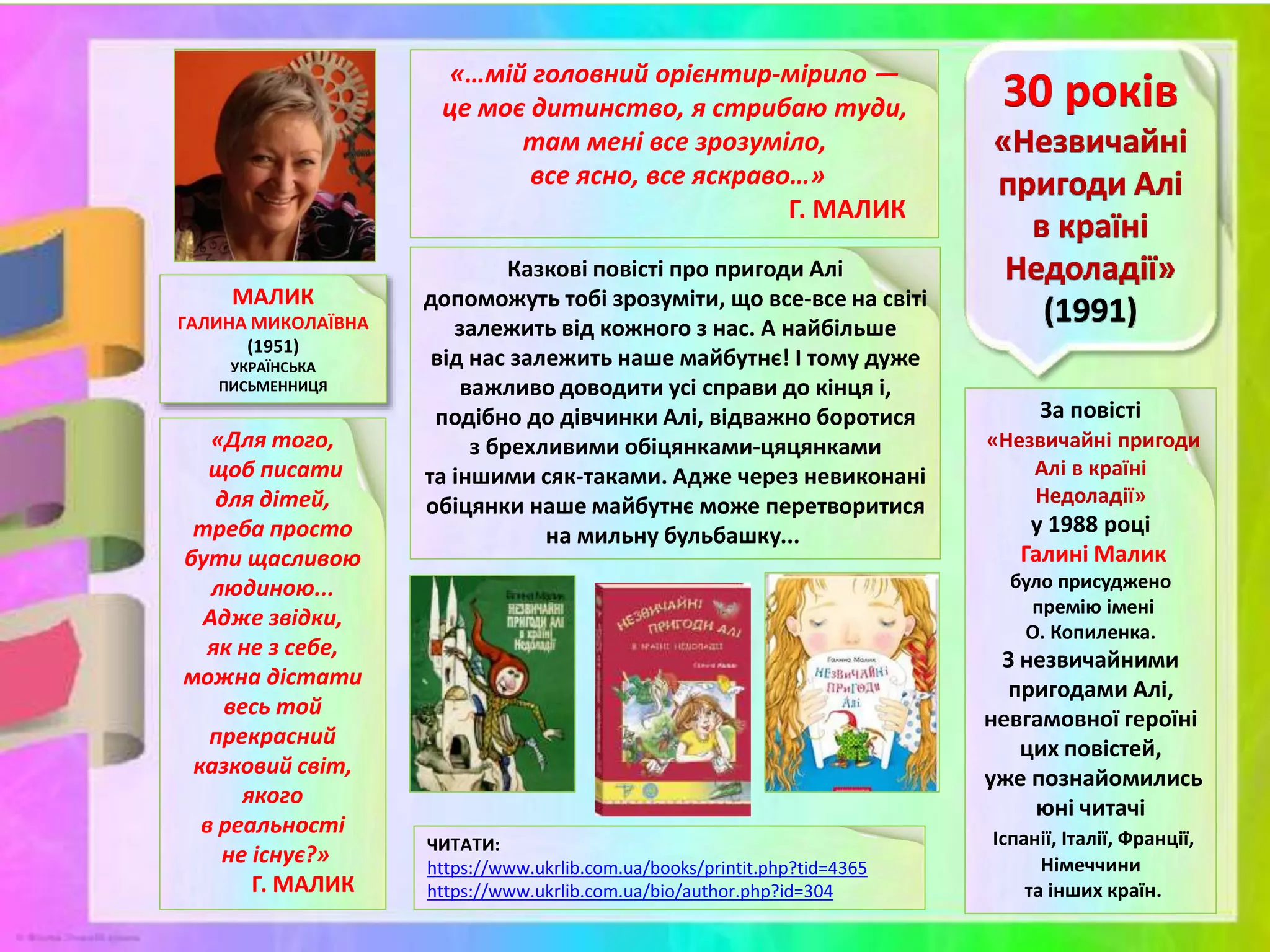 МАЛИК
ГАЛИНА МИКОЛАЇВНА
(1951)
УКРАЇНСЬКА
ПИСЬМЕННИЦЯ
За повісті
«Незвичайні пригоди
Алі в країні
Недоладії»
у 1988 році
Галині Малик
було присуджено
премію імені
О. Копиленка.
З незвичайними
пригодами Алі,
невгамовної героїні
цих повістей,
уже познайомились
юні читачі
Іспанії, Італії, Франції,
Німеччини
та інших країн.
Казкові повісті про пригоди Алі
допоможуть тобі зрозуміти, що все-все на світі
залежить від кожного з нас. А найбільше
від нас залежить наше майбутнє! І тому дуже
важливо доводити усі справи до кінця і,
подібно до дівчинки Алі, відважно боротися
з брехливими обіцянками-цяцянками
та іншими сяк-таками. Адже через невиконані
обіцянки наше майбутнє може перетворитися
на мильну бульбашку...
«…мій головний орієнтир-мірило —
це моє дитинство, я стрибаю туди,
там мені все зрозуміло,
все ясно, все яскраво…»
Г. МАЛИК
«Для того,
щоб писати
для дітей,
треба просто
бути щасливою
людиною...
Адже звідки,
як не з себе,
можна дістати
весь той
прекрасний
казковий світ,
якого
в реальності
не існує?»
Г. МАЛИК
ЧИТАТИ:
https://www.ukrlib.com.ua/books/printit.php?tid=4365
https://www.ukrlib.com.ua/bio/author.php?id=304
 