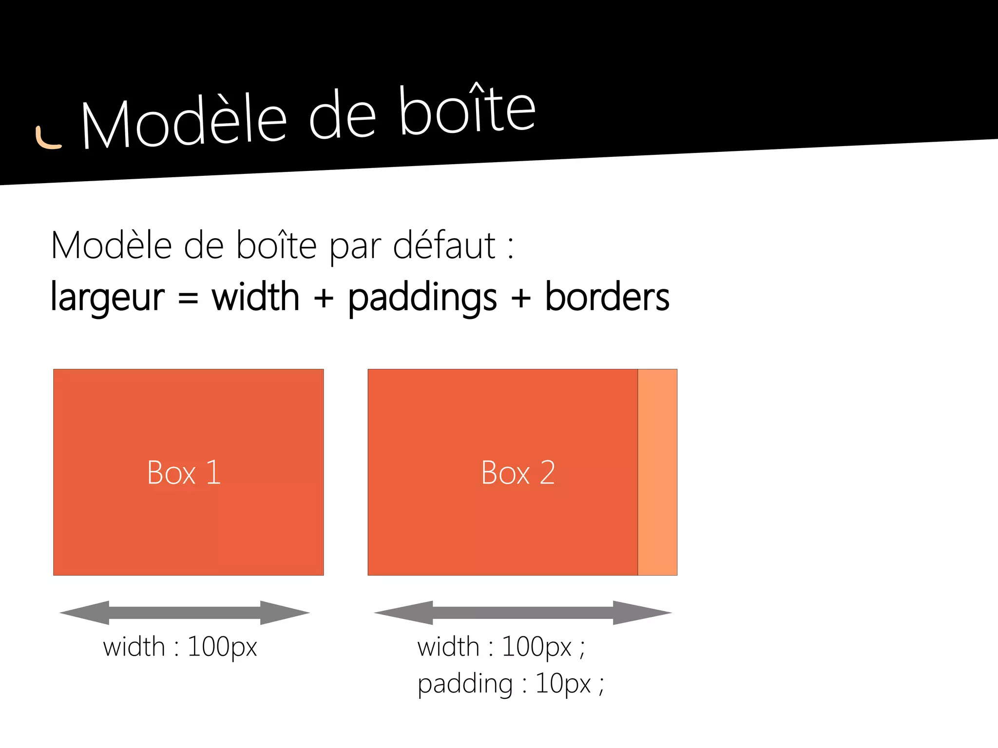 Modèle de boîte
Modèle de boîte par défaut :
largeur = width + paddings + borders
width : 25 %;
padding : 10px ;
Box 1
width : 25 %;
border : 1px ;
Box 2
width : 25 %;
padding-left : 2em ;
Box 3
? ? ?
 