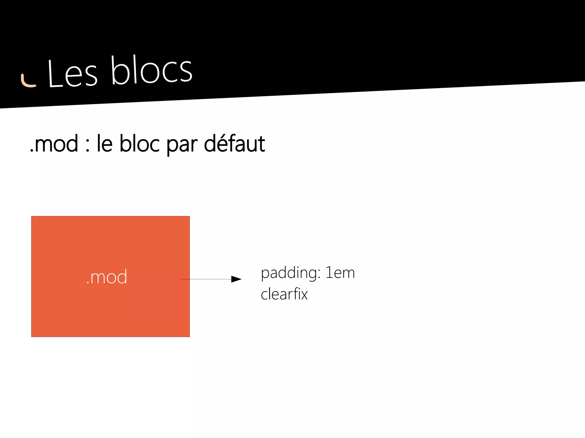 Les blocs
.mod : le bloc par défaut
.mod overflow : hidden
clearfix
<div class="mod">, <aside class="mod">, <p class="mod">, etc.
 