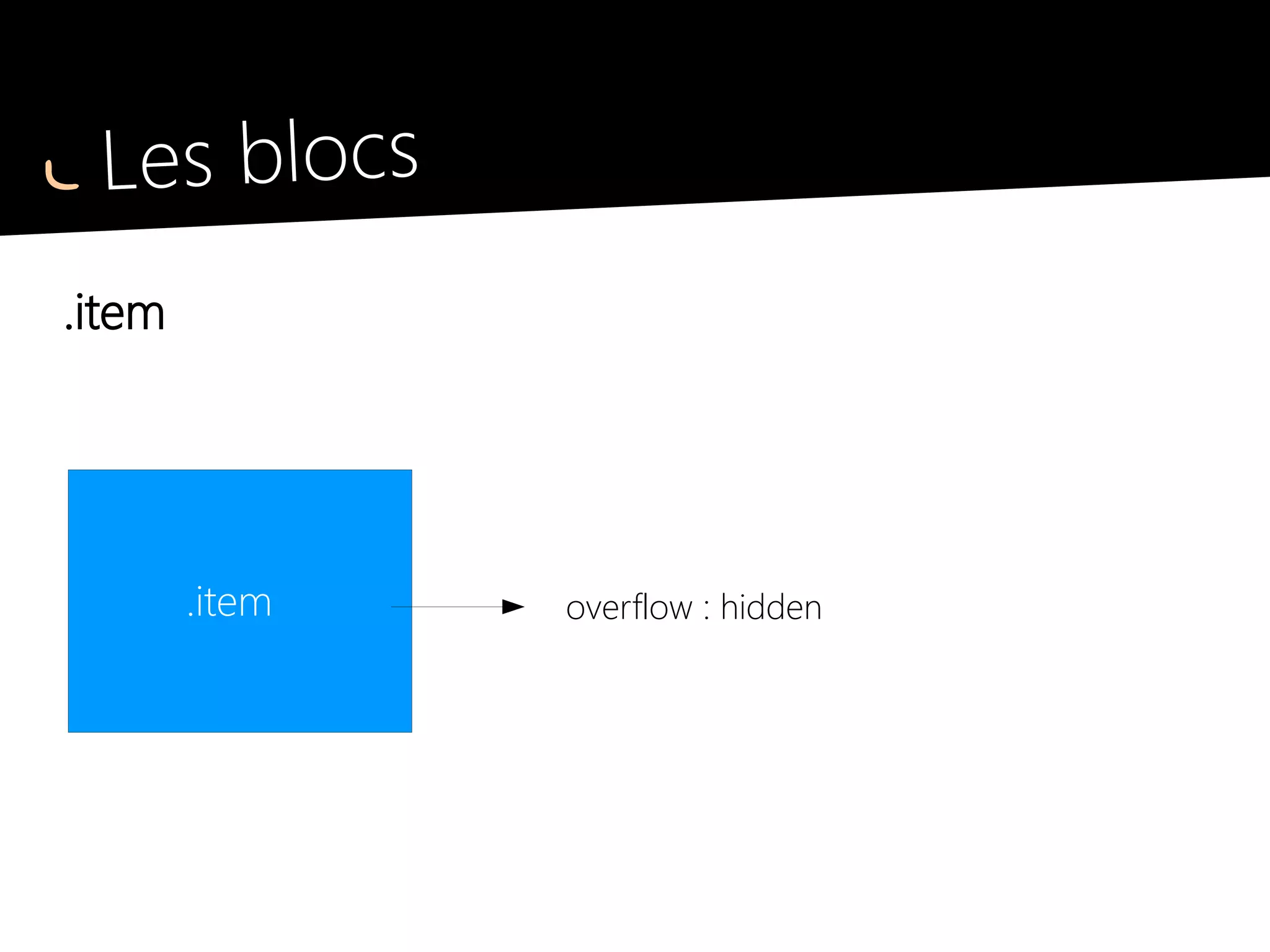 Les lignes
.line : empilement vertical
●
Doit pouvoir contenir les flottants
●
Doit se placer sous les flottants précédents
 